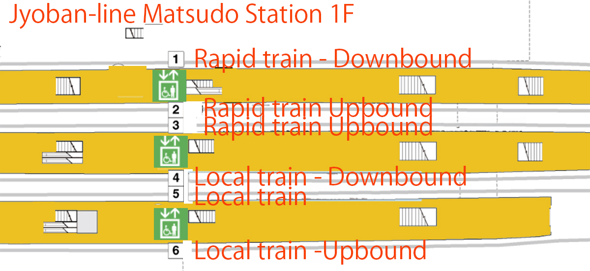 jrstation _matsudo